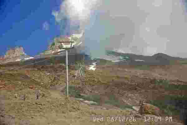 Palmer Snowfield